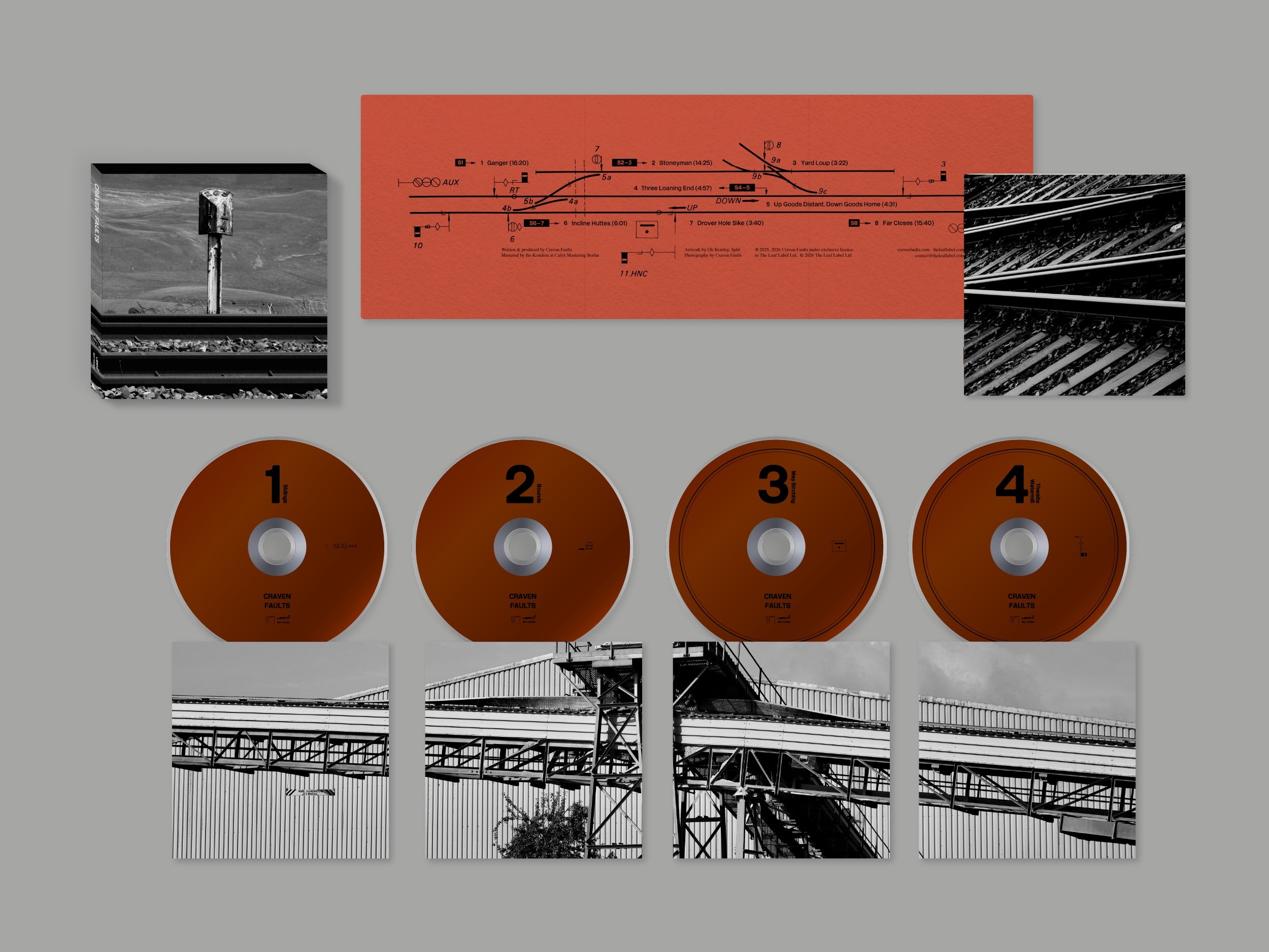 Craven Faults - Sidings