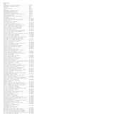 Aphex Twin - Syro - Drift Records